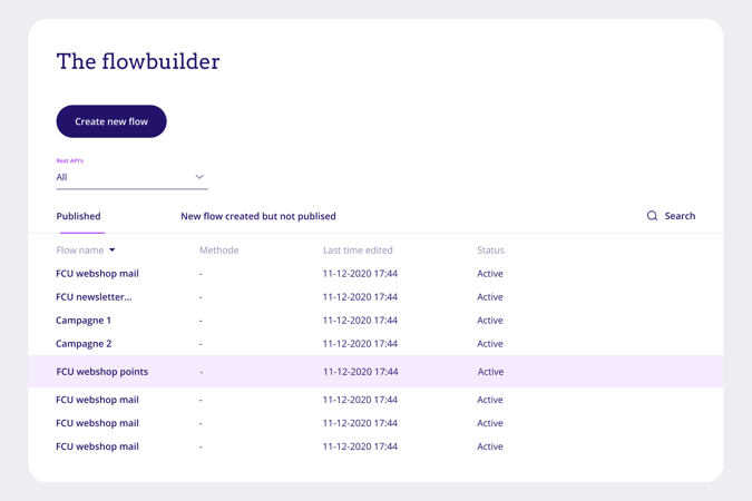 The Flowbuilder@2X